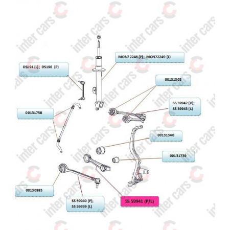 Brat suspensie roata CHRYSLER 300 C LX Producator AKUSAN SS 59941